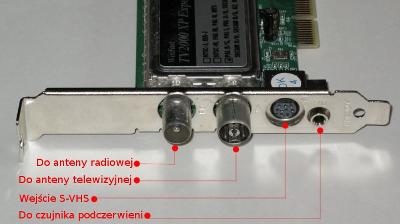 analogowy tuner telewizyjny WinFast TV 2000 XP Expert